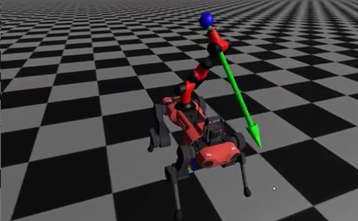 Learning Legged Mobile Manipulator