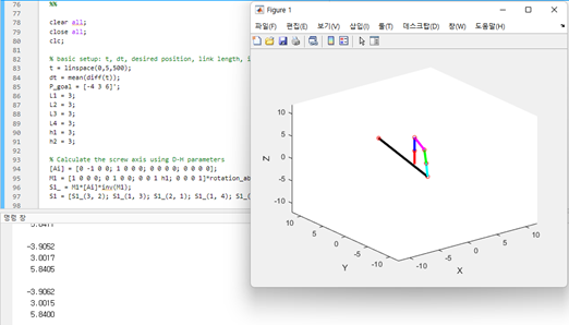 Simulation Environment